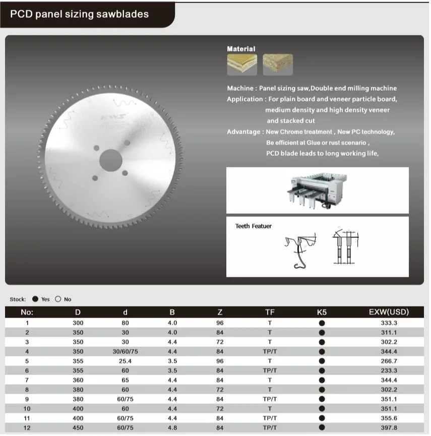 Kws Tungsten Carbide Tips Panel Sizing Circular Saw Blade